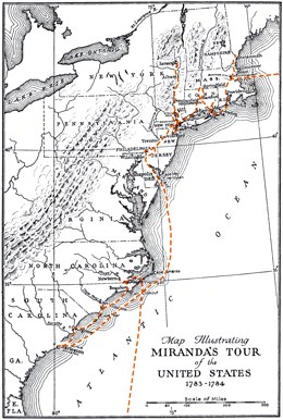 Itinerario de Miranda en Estados Unidos, 1783-1784